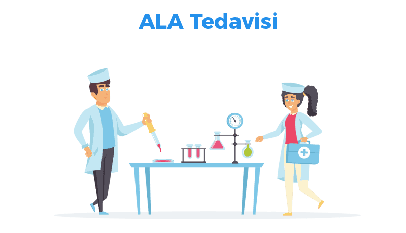 Alpha Lipoic Acid IV Treatment (ALA)