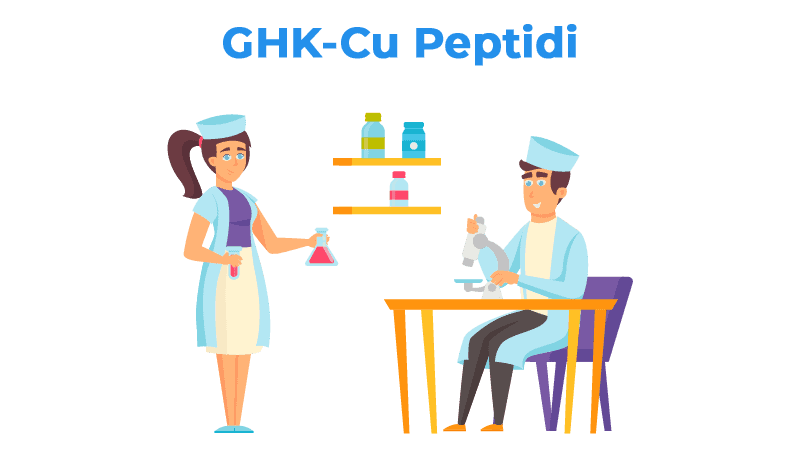 Rejuvenation and Youth with GHK-Cu Peptide Therapy