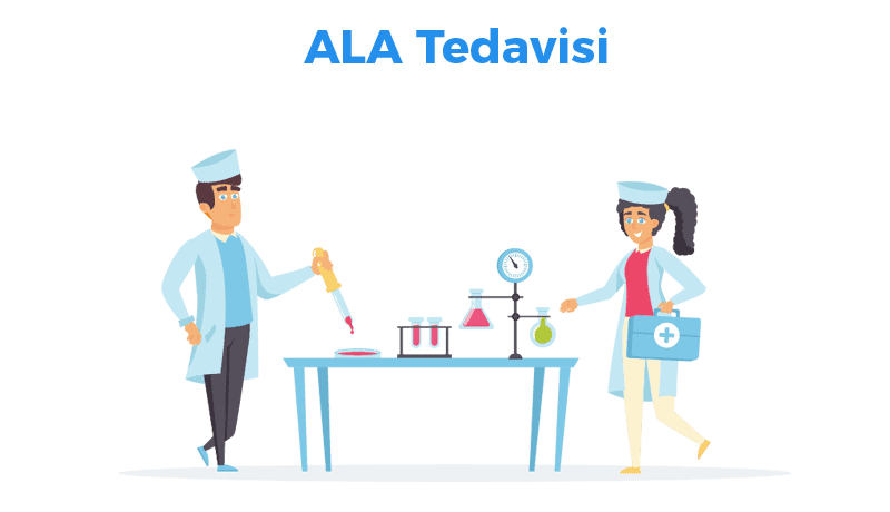Alpha Lipoic Acid IV Treatment (ALA)
